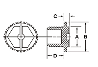 FP Series - NS & NF Class 1-2-3 Threaded Plugs (O-Ring Optional) - 2